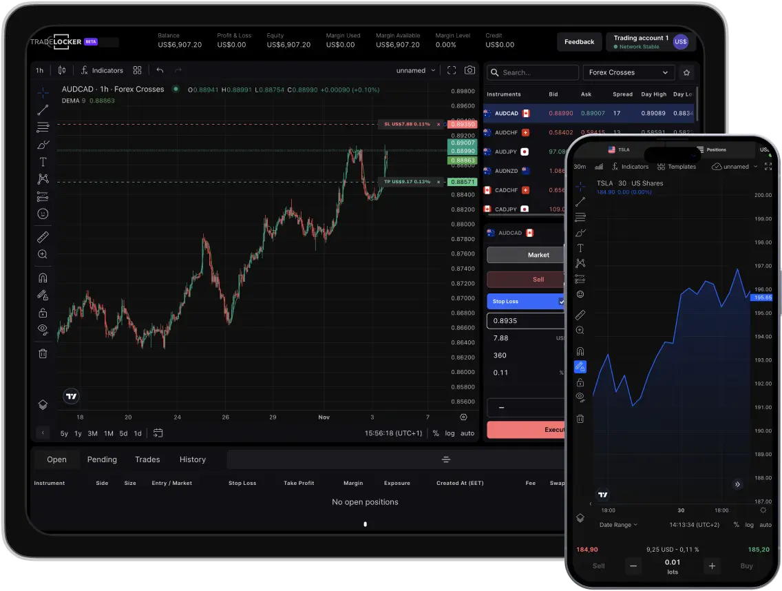 TradingView Integration